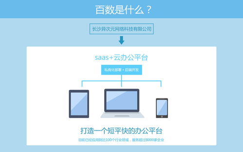 零基礎(chǔ) 也能快速成為百寶云開(kāi)發(fā)者