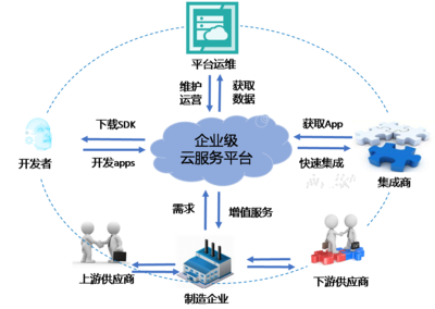 華至云鏈科技